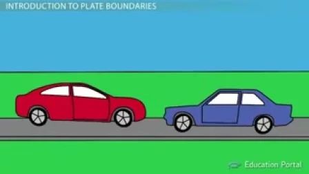 [图]AP Environmental Science环境科学重要概念-Plate Boundaries