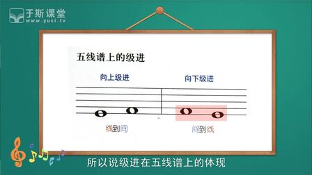 [图]菲伯尔钢琴基础教程