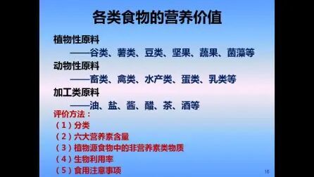 [图]《食品营养学》6-2