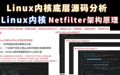 [图]Linux内核Netfilter架构原理分析 iptables / 过滤 / NAT / 数据包操纵 ...