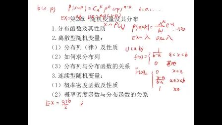 [图]概率论与数理统计第二章1