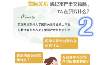 [图]什么是比较政治学?