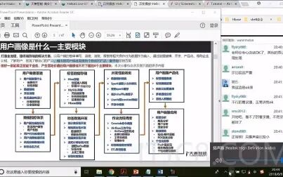 [图]用户画像是什么