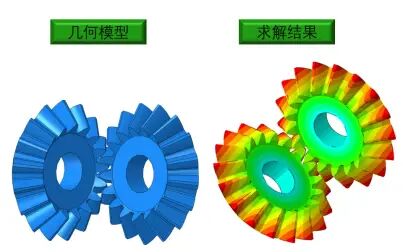 [图]ABAQUS锥齿轮啮合瞬态动力学分析