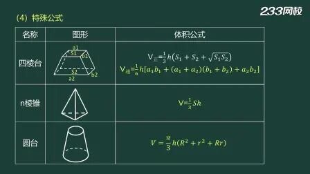 [图]一级造价师《案例分析(土建)》