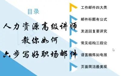 [图]知名企业人力资源高级培训讲师教你如何六部写好职场邮件