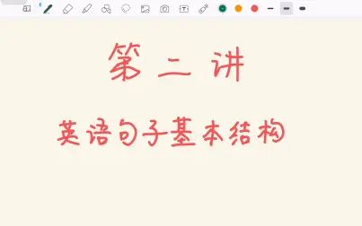 [图]第二讲 | 英语句子基本结构 | “三步法”教你判断句子结构