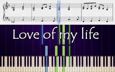 [图]How to play the piano part of Love Of My Life Queen