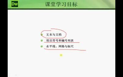 [图]DW网页设计【从零基础入门到精通】-第2章 文本与文档