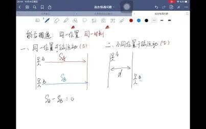 [图]【高一物理】追击相遇问题