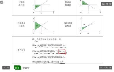 [图]高一物理秋季学期第3讲--相遇与追及问题