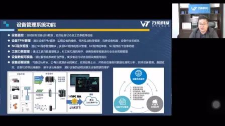 [图]基于设备上云的工业互联网平台应用与案例分享