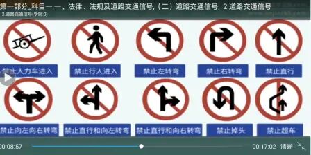 [图]【科一必看】交通标识大全