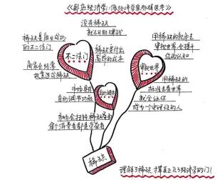 [图]194.【听书】《卧底经济学1》像经济学家那样思考