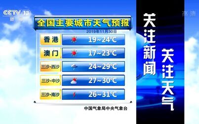 [图]CCTV-13新闻频道高清全国主要城市天气预报