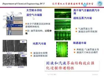 [图]大连理工大学专业导论回放