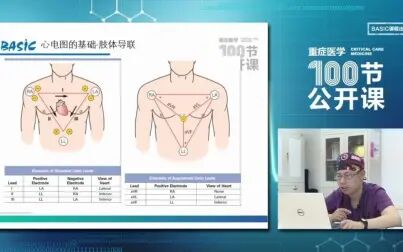 [图]快速心律失常