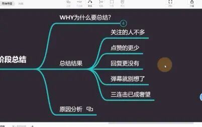 [图]电子元器件入门——电容 2.0第一阶段总结