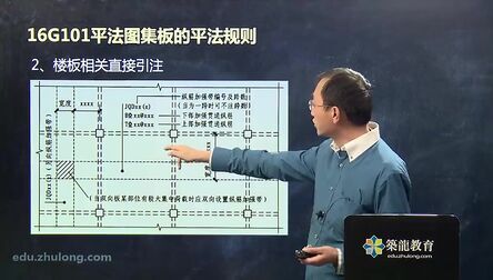 [图]第2节 16G101平法图集介绍及钢筋基本知识