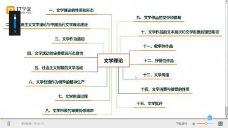 [图]儿童文学精讲