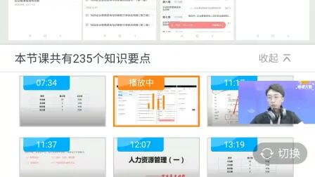 [图]人力资源管理(一)1上