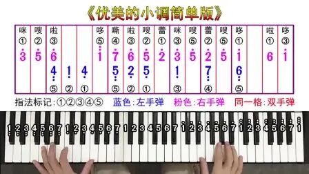 [图]《优美的小调简单版》钢琴教学电子琴教学双手简谱五线谱