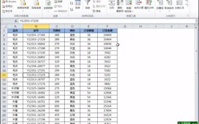 [图]18_Excel数据统计