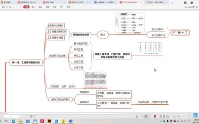 [图]第一讲工程管理基础知识