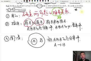 [图]2022数学高分指南-条件充分性判断讲解