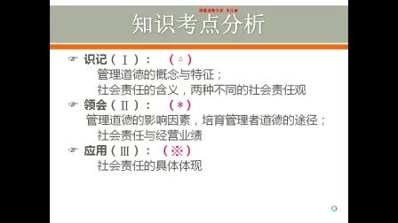 [图]四川自考本科 人力资源管理 00054管理学原理面授课程