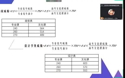 [图]高中美术专业发展规划