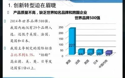 [图]GYJZ04_20180622_知识产权运营服务体系建设政策解读