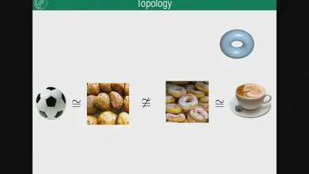 [图]New topological materials and their properties