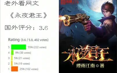 [图]老外看网文 第一季13:《永夜君王》