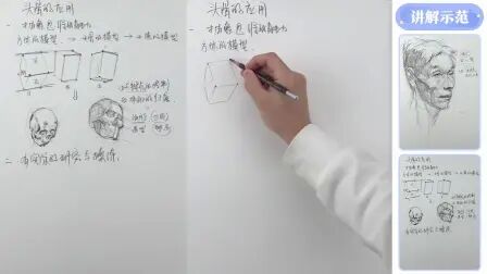 [图]北京水木源画室-头像系列-头像讲解02