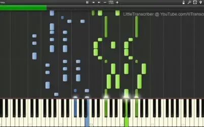 [图]Avicii - Wake Me Up (Piano Cover) by LittleTranscriber