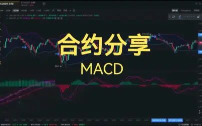 [图]合约交易之技术指标MACD