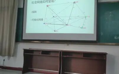 [图]Ucinet社会网络分析与可视化数据1-理工大任老师讲座