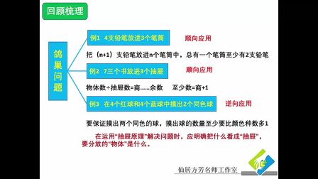 [图]6.36鸽巢问题练习课