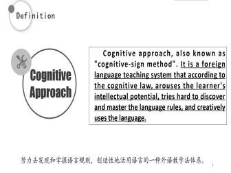 [图]外语教学法之认知法介绍