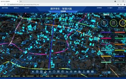 [图]数字孪生-智慧城市-数据可视化