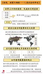 [图]【听书】《枪炮、病菌与钢铁》人类社会的命运