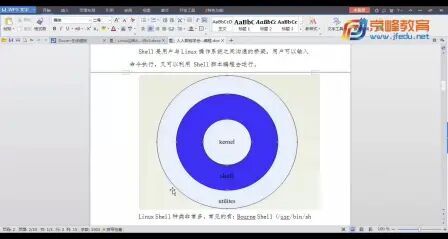 [图]Linux下Shell编程从入门到精通