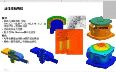 [图]Simcenter 3D 结构有限元分析应用培训课程