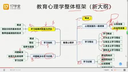 [图]教育心理学1