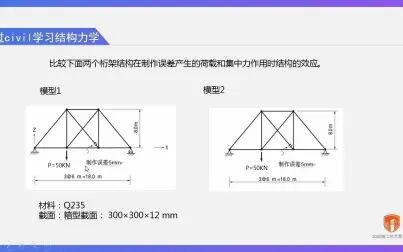 [图]1-《透过midas Civil 学结构力学》