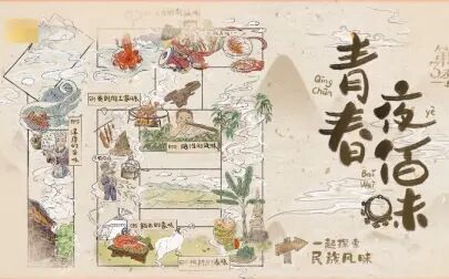 [图]民族美食纪录片《青春夜佰味3》 1080P超清