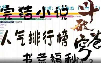 [图]完结小说人气排行榜(神仙打架)书荒福利【数据可视化】