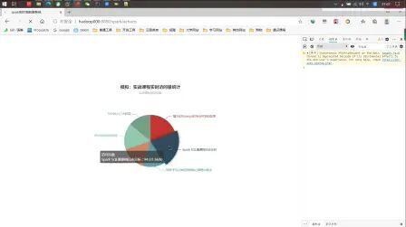 [图]大数据技术spark项目演示