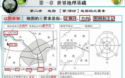 [图]第二讲地图「第1课时1」地图的三要素比例尺的应用